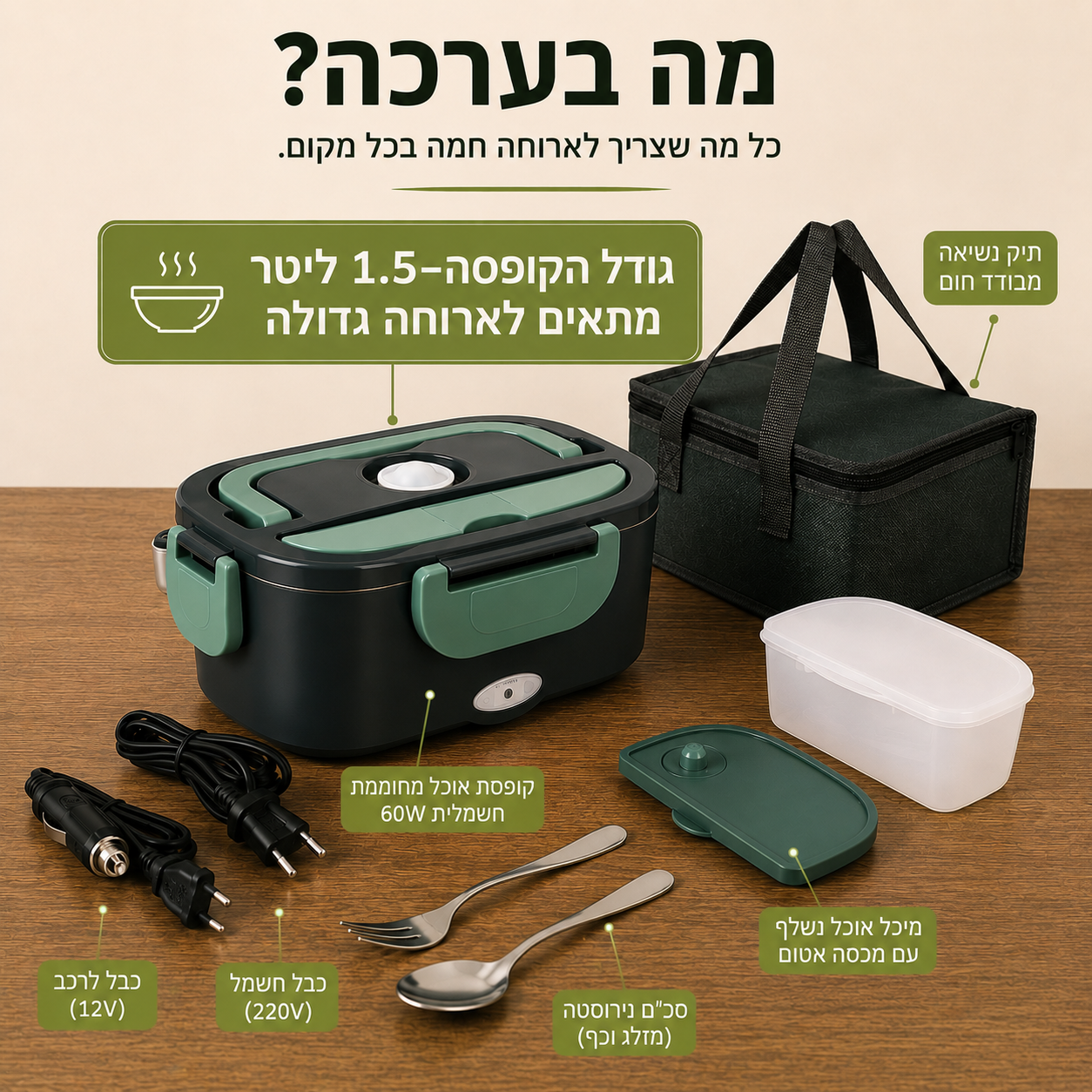 נמאס לך מאוכל קר וג'אנק פוד יקר בצהריים?
